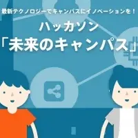 未来のキャンパス