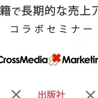 マーケティング成功の秘訣