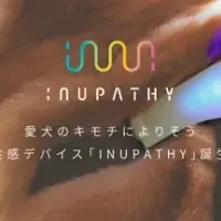 新型デバイスINUPATHY