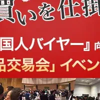 中国人バイヤー商談会