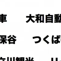 スマホdeタッくん、12000台突破