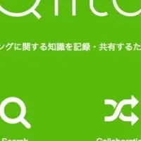 Qiita新生活応援企画