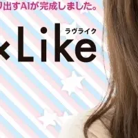 AIが恋心を診断！Love Like