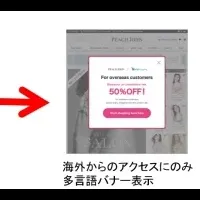 越境ECサービスの新潮流