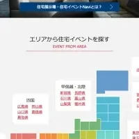 新サイト『Navi』