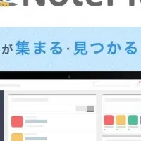 NotePMが登場