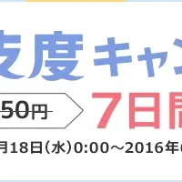 梅雨を英語で乗り切ろう！