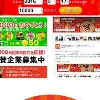 10000日記念日とは