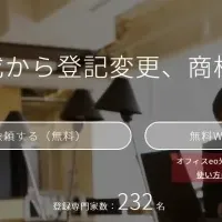 中小企業支援サービス開始