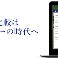 AIで不動産投資