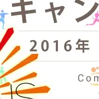 デカトロン40周年