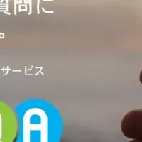 AI自動応答「TalkQA」