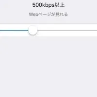 『タウンWiFi』の魅力