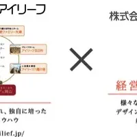 介護業界の人財確保