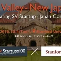 日米ビジネスサミット