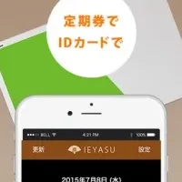 IEYASUの新機能