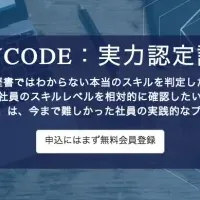 TRYCODE実力認定試験