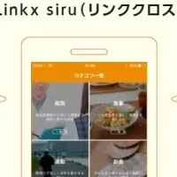 健康アプリ「Linkx siru」