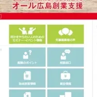 広島創業支援サイト