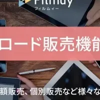 Filmuyの新機能