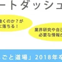 「しごと道場」の支援