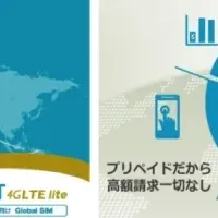 TAKT LTE lite登場