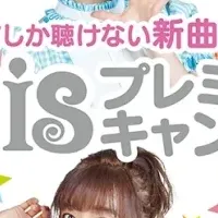 i☆Risキャンペーン