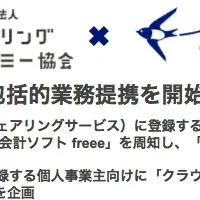 シェアリングとfreeeの連携