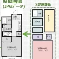 間取り図作成の新常識