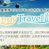 Happy Travel診断