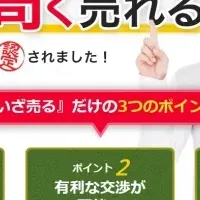 不動産売却支援サイト