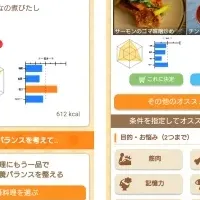 新サービス「給食ナビ」