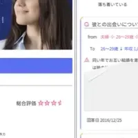 恋愛支援サイト「カレシル」