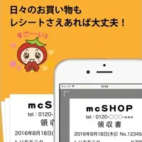 マムクラウド家計簿