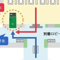 羽田空港で外貨両替