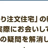 注文住宅相談窓口オープン