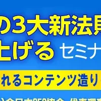 上位表示の新法則