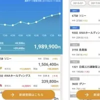 『マイトレード』公開