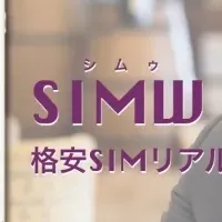 格安SIM比較サービス