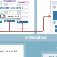 AIチャットワイド再登場