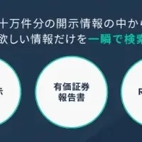 企業情報検索サービス