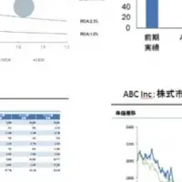 ミーミルの研修開始