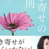 成功の引き寄せ法則