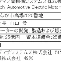 電動車両モーター新会社