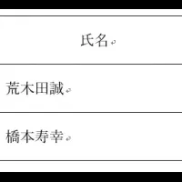 新代表就任で事業強化