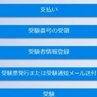 ビジネスマネジャー試験の新ポータル