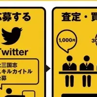 『大三国志』の新企画