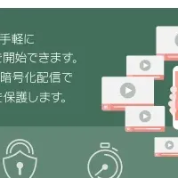 動画販売の新時代