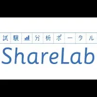 「ShareLab」とは？