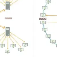 Tanium社の新発表